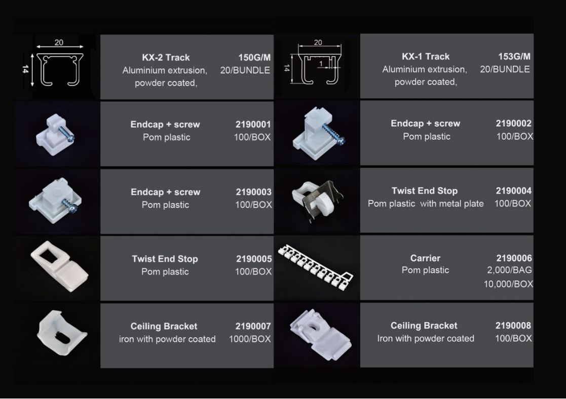 Roller Blinds Accessories